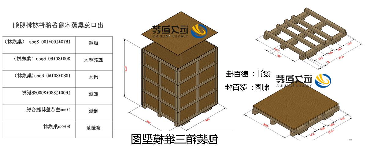 <a href='http://k5j.rrmbaojie.com'>买球平台</a>的设计需要考虑流通环境和经济性